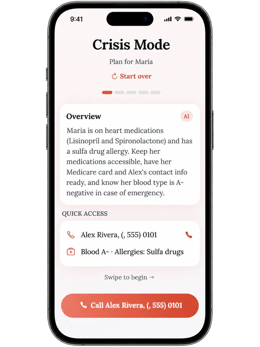 Crisis Mode — an AI emergency plan with one-tap call