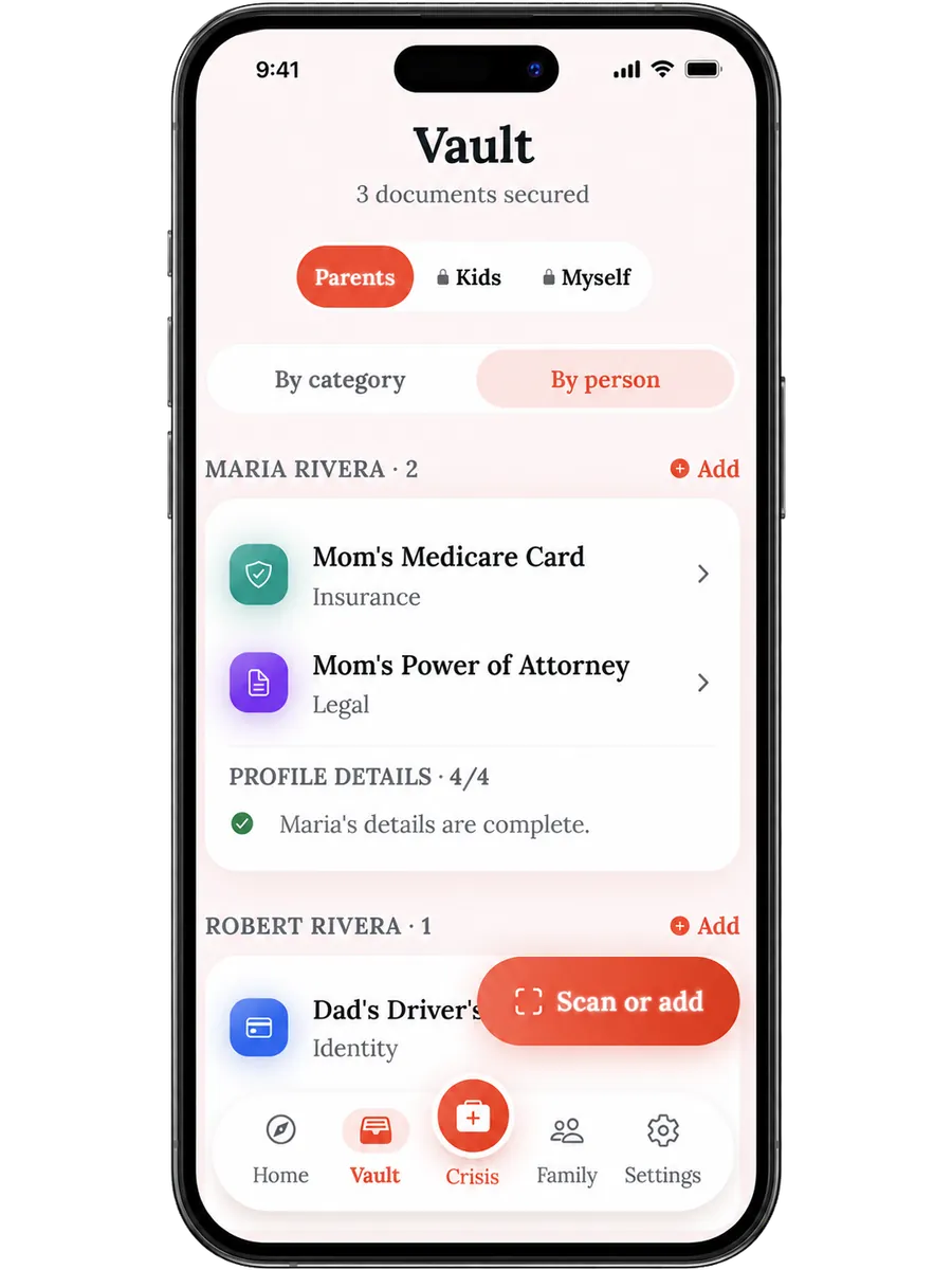 The Vault — documents organized by person and category